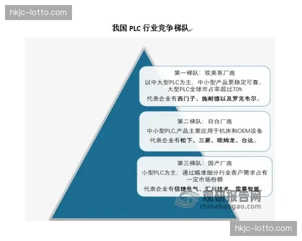 自研运行接口协议在当前周期向外推广 提升了本土技术在国际上的话语权