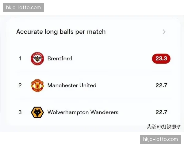 英超下赛季将引入新越位识别系统，或对高位防守战术产生结构性影响